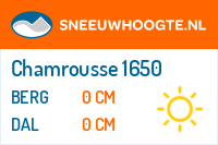 Sneeuwhoogte Chamrousse 1650